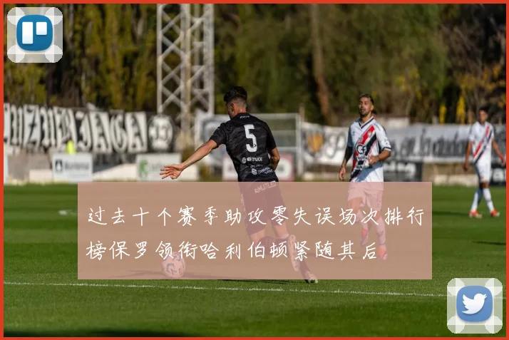 过去十个赛季助攻零失误场次排行榜保罗领衔哈利伯顿紧随其后